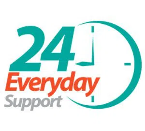 All Day Locksmith Service Cleveland, OH 216-714-0233 All Day Locksmith Service Cleveland, OH 216-714-0233 - emergency-03